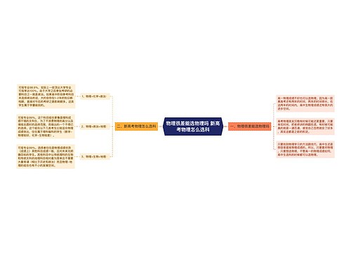 物理很差能选物理吗 新高考物理怎么选科