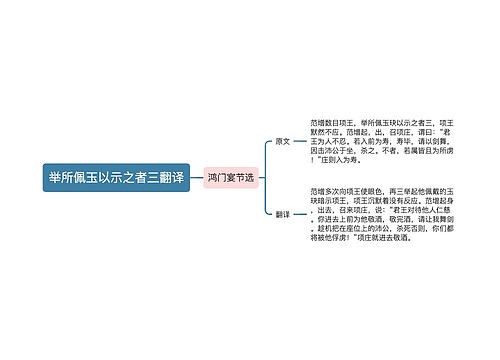 举所佩玉以示之者三翻译