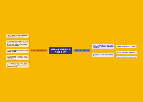 求函数的最大值和最小值的方法 怎么求