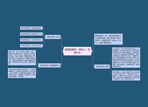 柳暗花明又一村的上一句是什么