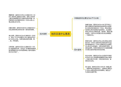 地形区是什么意思