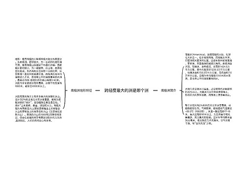 跨经度最大的洲是哪个洲