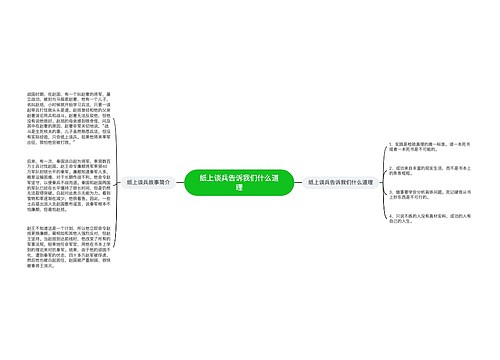 纸上谈兵告诉我们什么道理