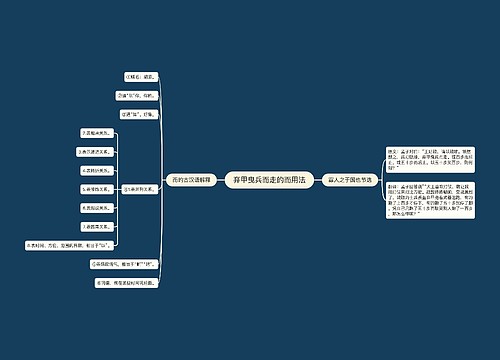 弃甲曳兵而走的而用法