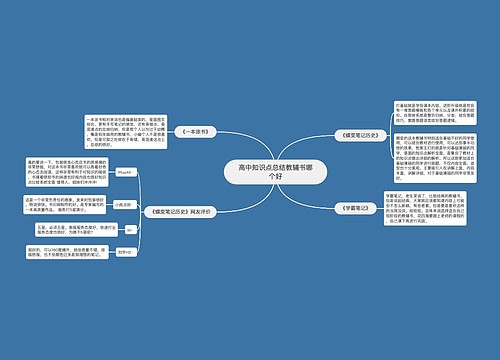 高中知识点总结教辅书哪个好