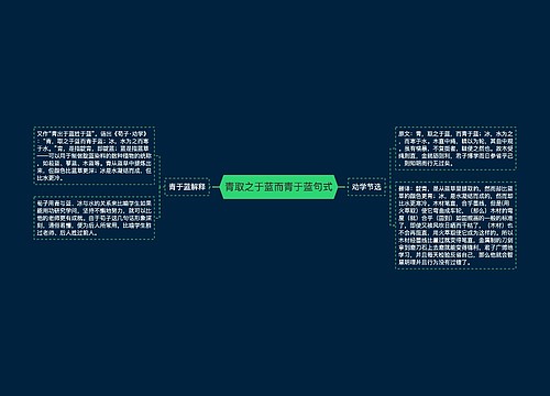 青取之于蓝而青于蓝句式