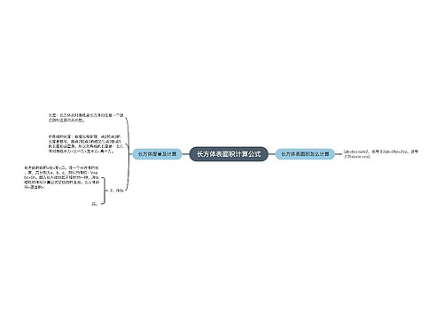 长方体表面积计算公式