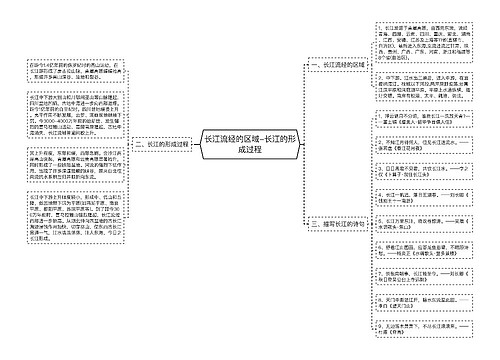 长江流经的区域-长江的形成过程