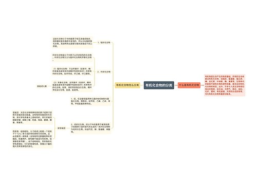 有机化合物的分类