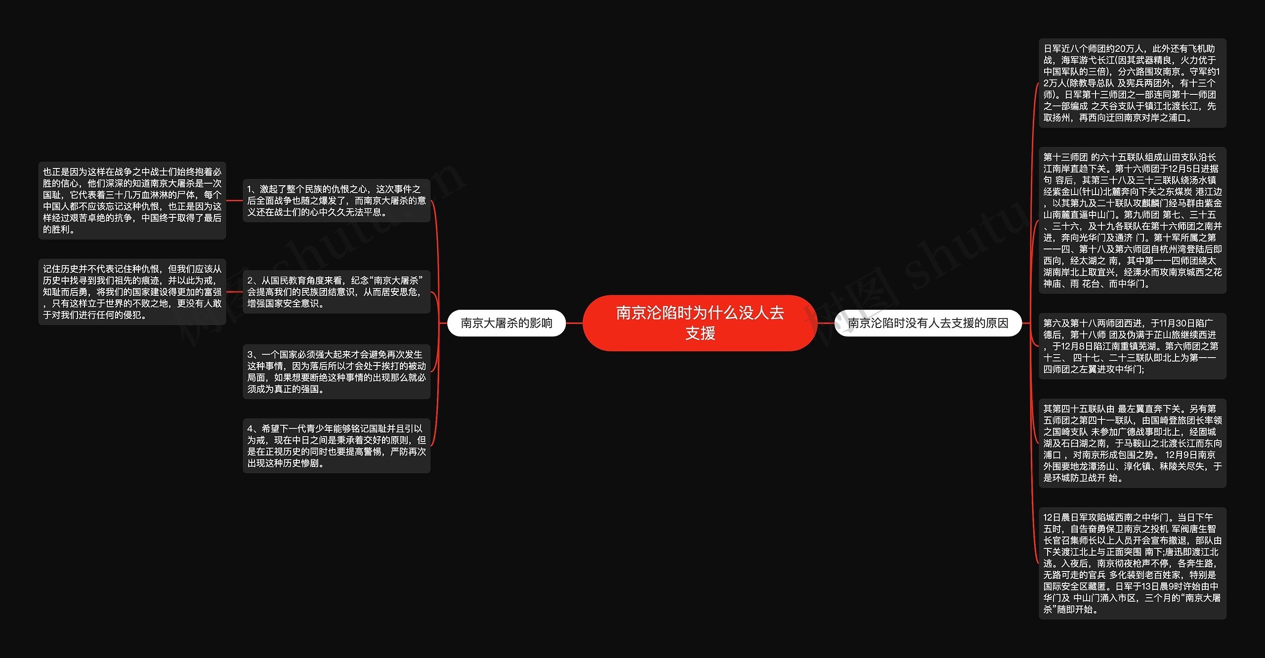 南京沦陷时为什么没人去支援