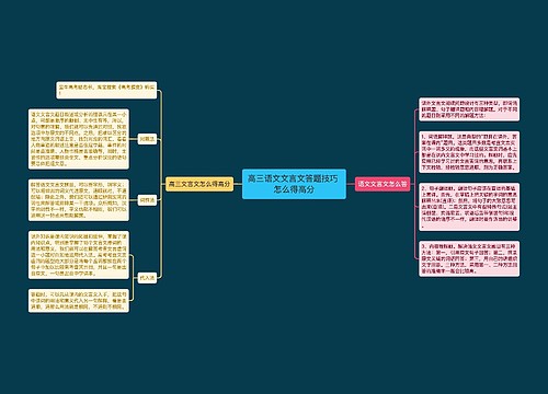 高三语文文言文答题技巧 怎么得高分