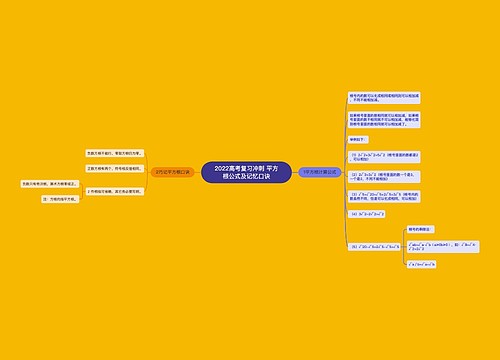 2022高考复习冲刺 平方根公式及记忆口诀