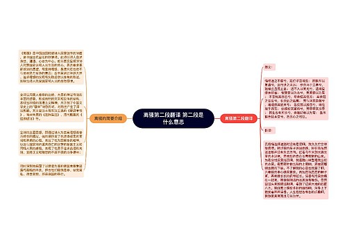 离骚第二段翻译 第二段是什么意思