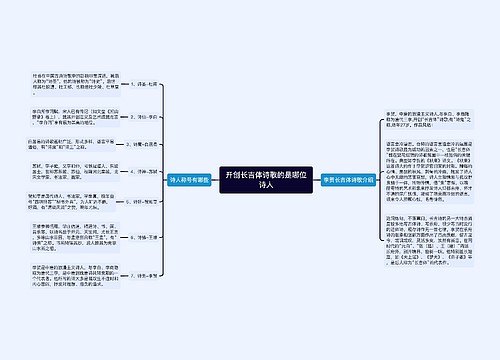 开创长吉体诗歌的是哪位诗人