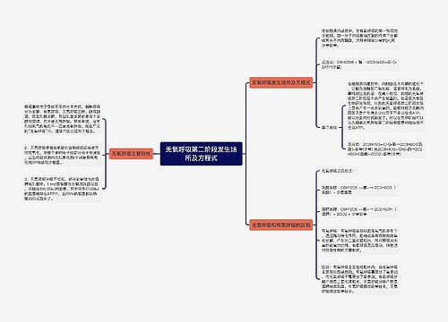 无氧呼吸第二阶段发生场所及方程式