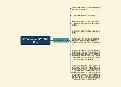 凌汛发生的三个条件都是什么