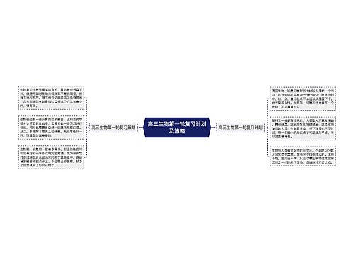 高三生物第一轮复习计划及策略