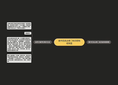 高中历史必修二知识结构框架图