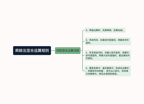 乘除法混合运算规则