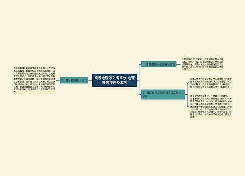 高考地理怎么考高分 地理答题技巧及套路