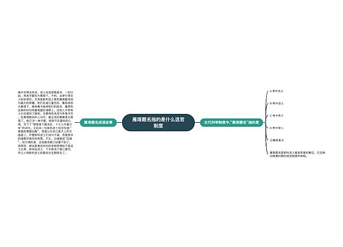 雁塔题名指的是什么选官制度