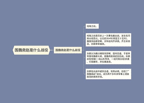 围魏救赵是什么战役