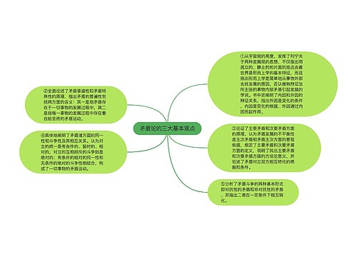 矛盾论的三大基本观点