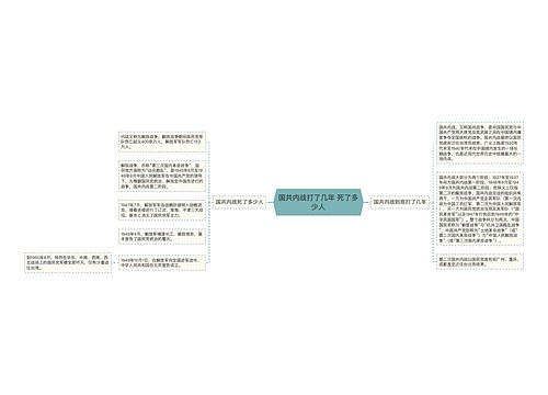 国共内战打了几年 死了多少人