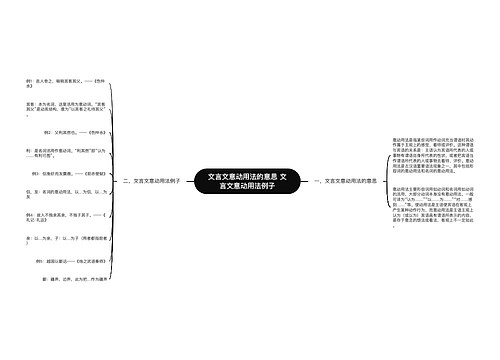 文言文意动用法的意思 文言文意动用法例子