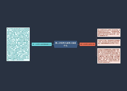 第二次世界大战导火线是什么