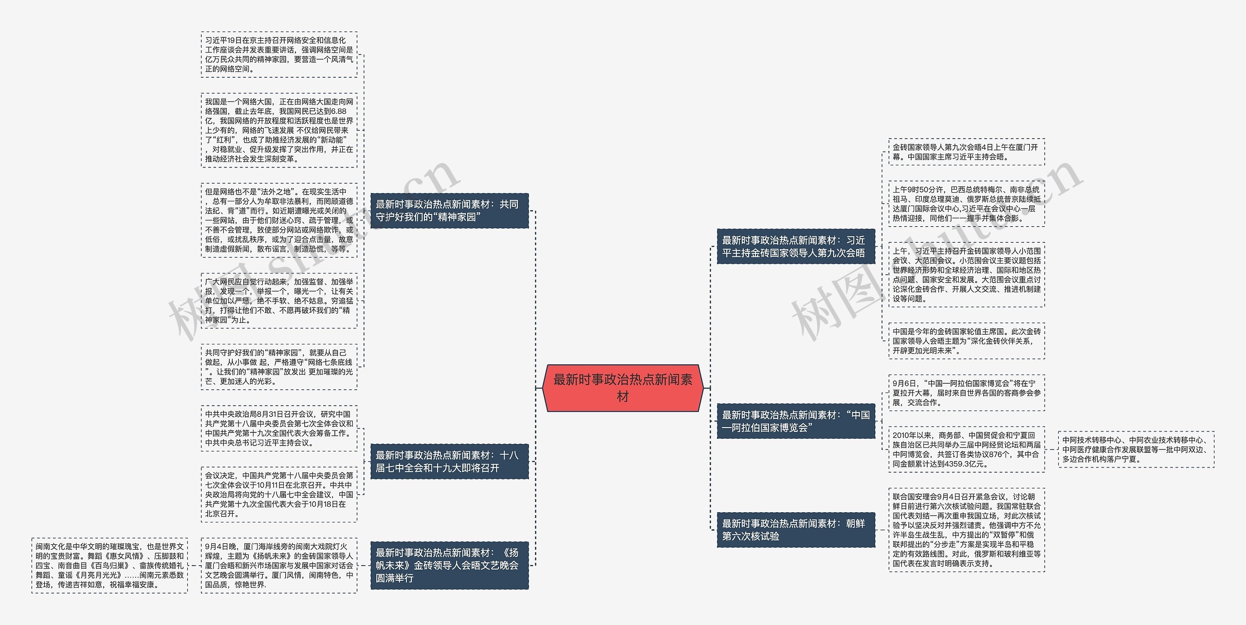 最新时事政治热点新闻素材