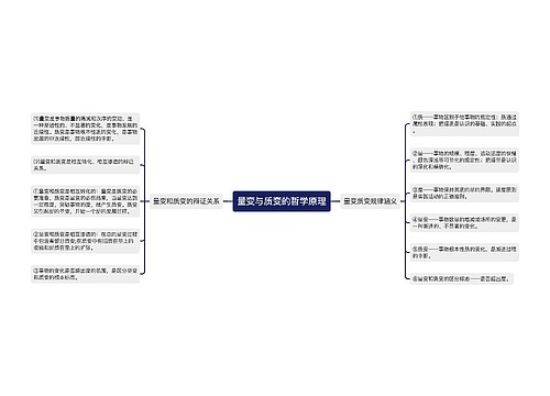 量变与质变的哲学原理