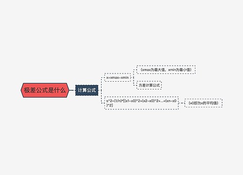 极差公式是什么