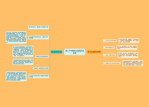 高二下学期怎么提高历史成绩