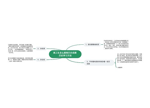 高三生怎么提高历史成绩 历史学习方法