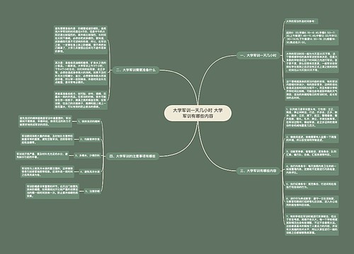 大学军训一天几小时 大学军训有哪些内容