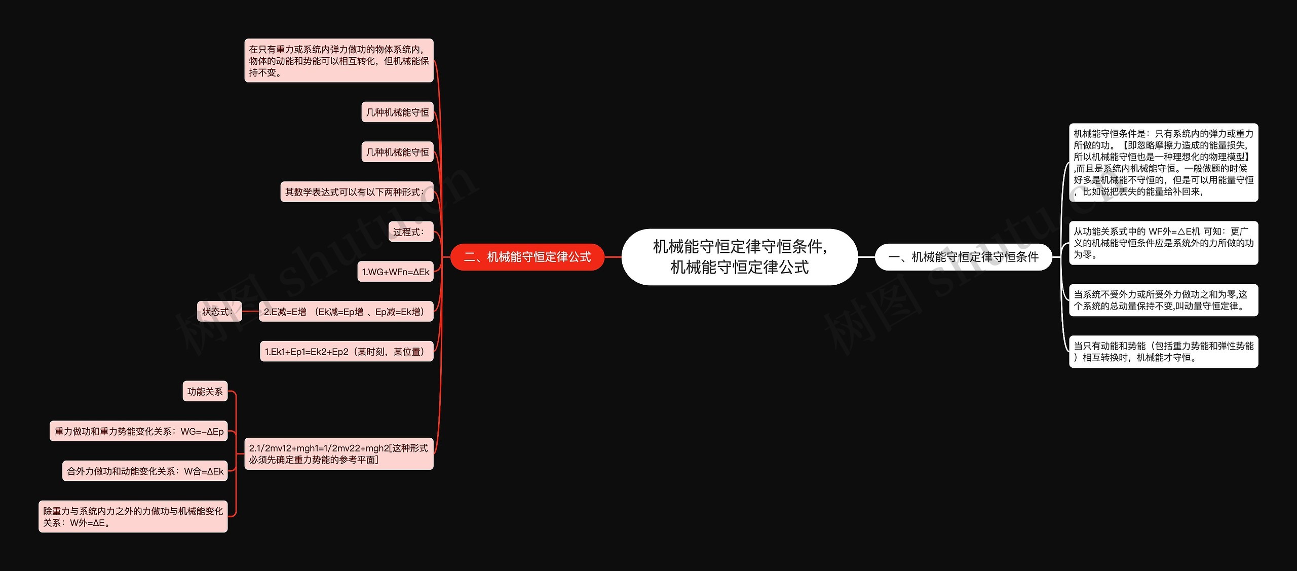 机械能守恒定律守恒条件,机械能守恒定律公式