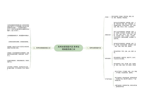 高考地理答题术语 高考地理做题思路口诀