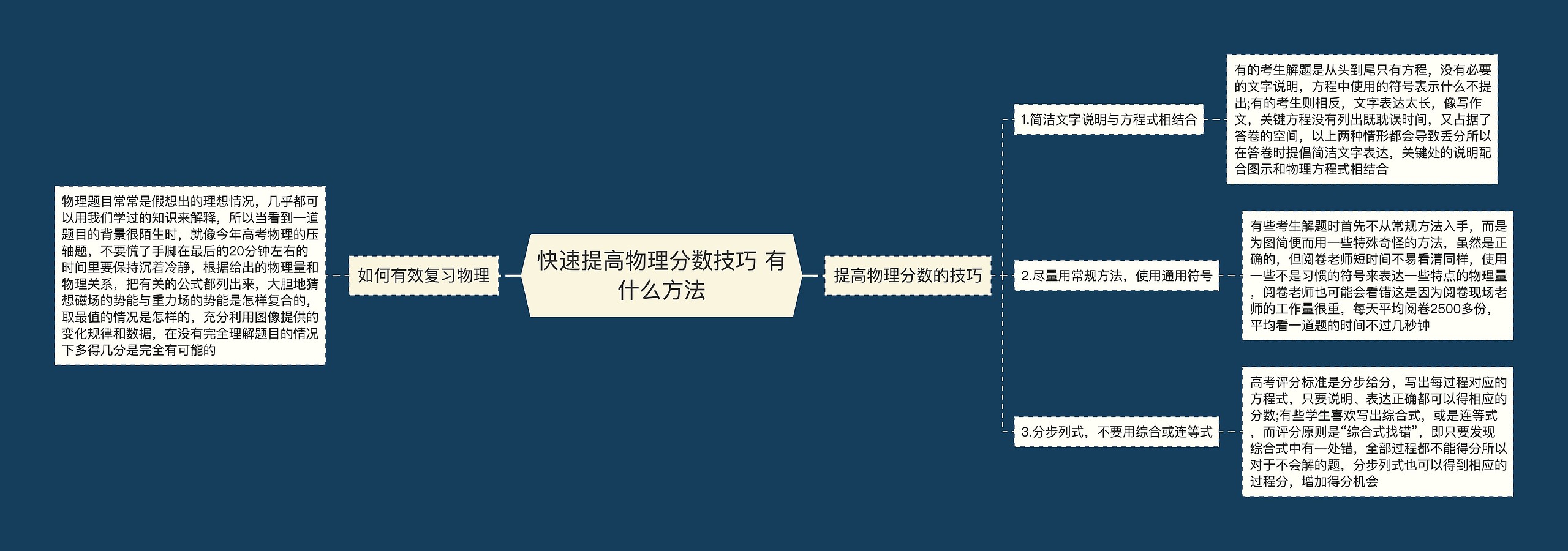 快速提高物理分数技巧 有什么方法