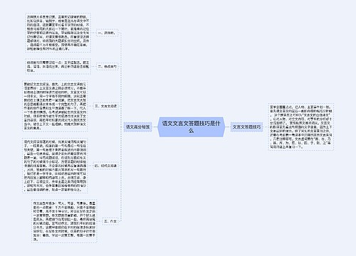 语文文言文答题技巧是什么