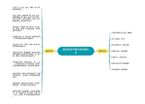 郑伯克段于鄢中的特殊句式
