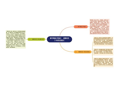 郭守敬生平简介  《授时历》的历史意义