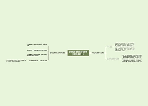 土地荒漠化的原因有哪些 治理措施是什么