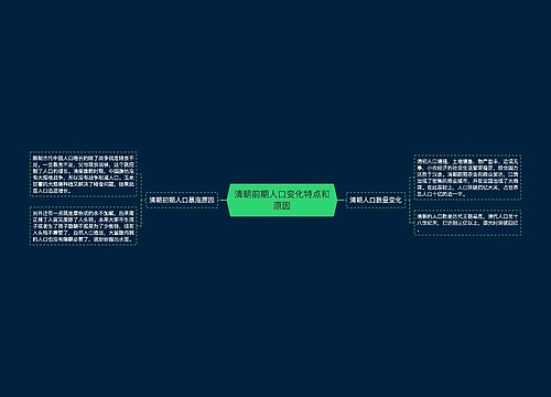 清朝前期人口变化特点和原因