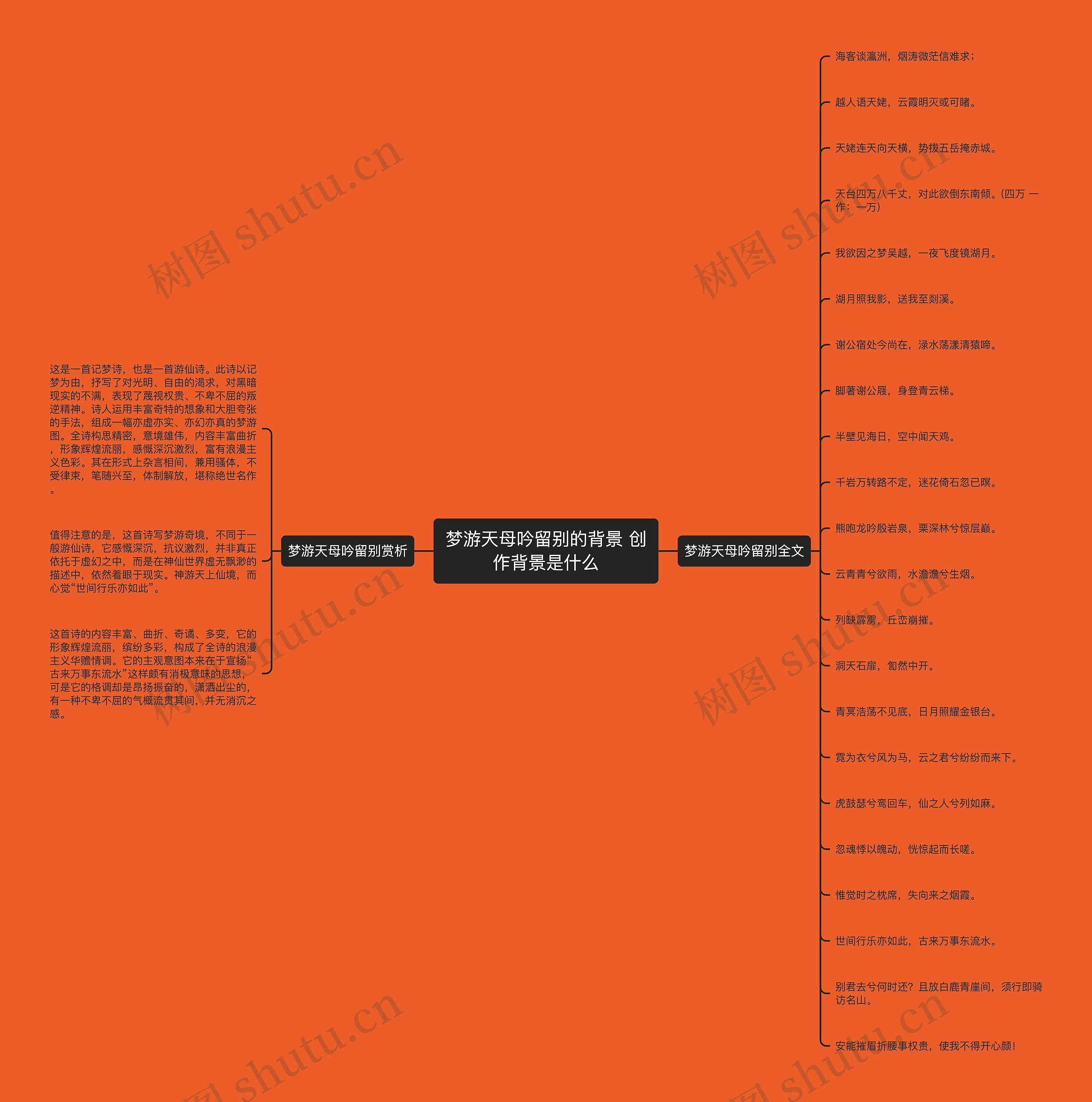 梦游天母吟留别的背景 创作背景是什么 梦游天母吟留别的背景 创作背景是什么