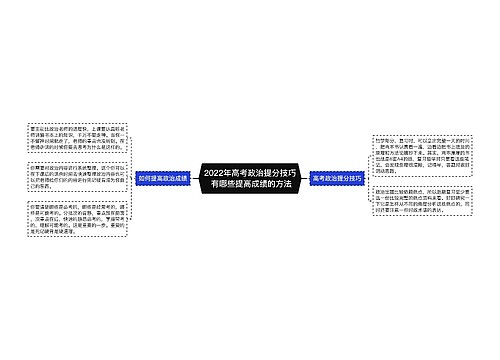 2022年高考政治提分技巧 有哪些提高成绩的方法