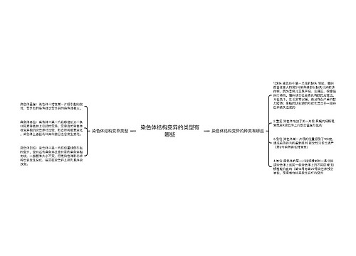 染色体结构变异的类型有哪些