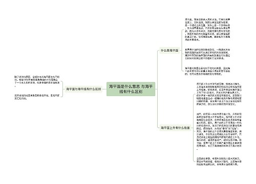 海平面是什么意思 与海平线有什么区别