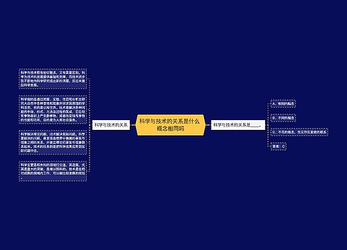 科学与技术的关系是什么 概念相同吗