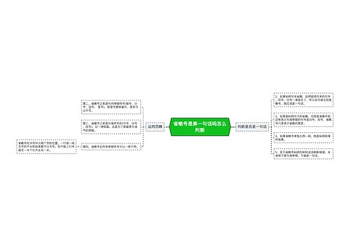 省略号是算一句话吗怎么判断